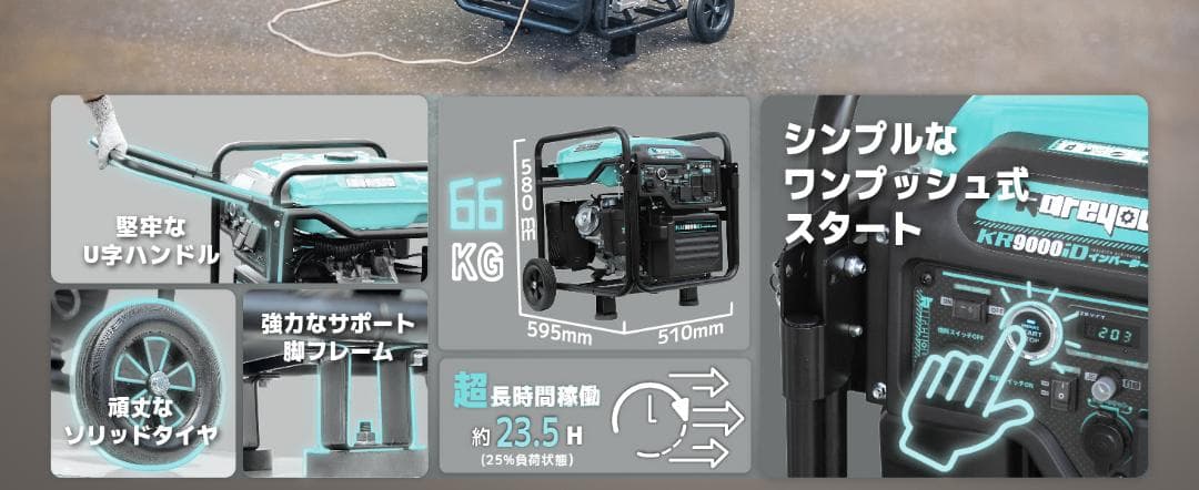 ★最大8.3kVAV★インバーター発電機 単相100V/200 ガソリン
