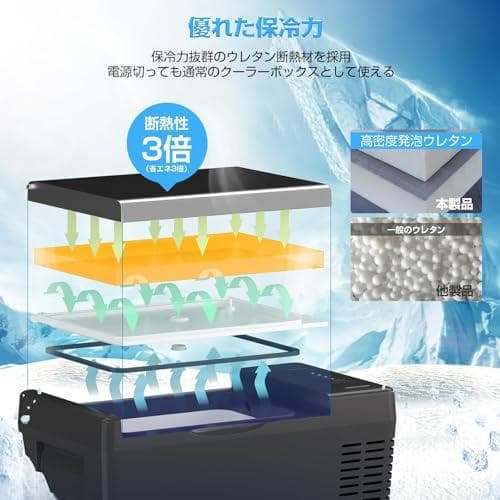 「SUNPIE」車載冷蔵庫 20L ポータブル冷蔵庫 -22℃～10℃ 急速冷m