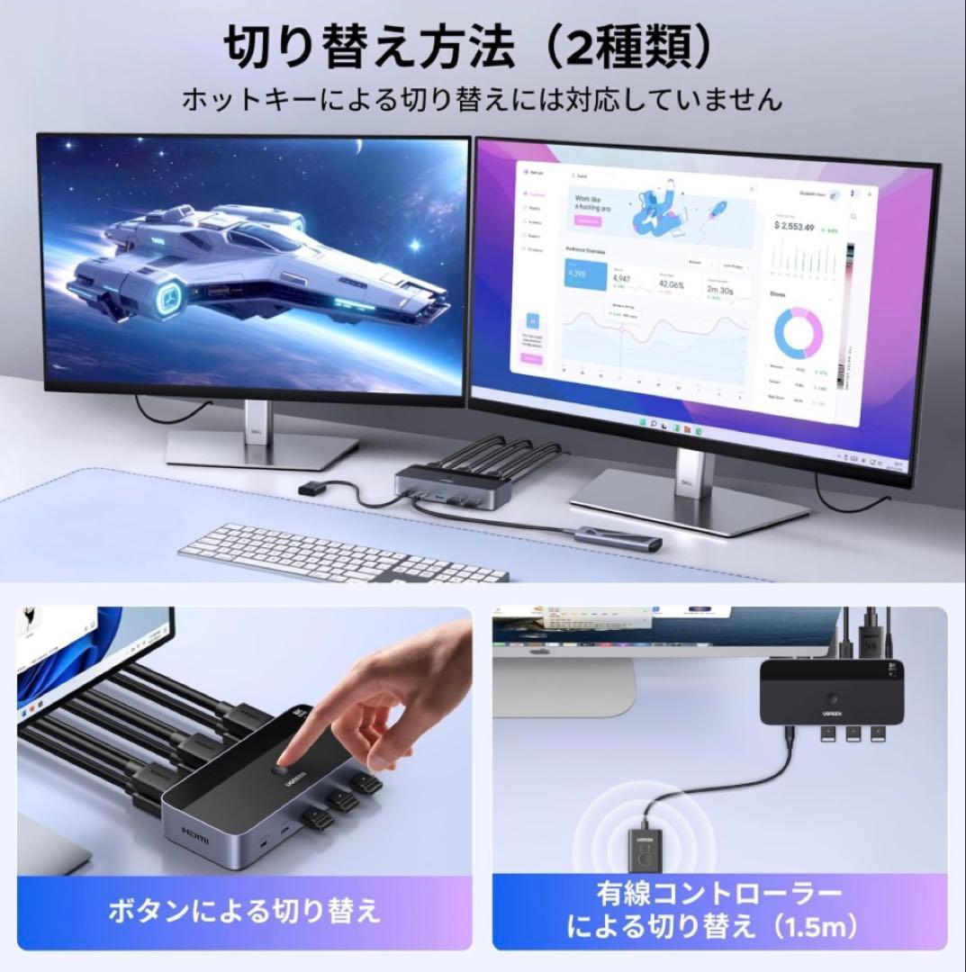 UGREEN HDMI 2.1 KVM切替器 デュアルモニター 2入力2出力