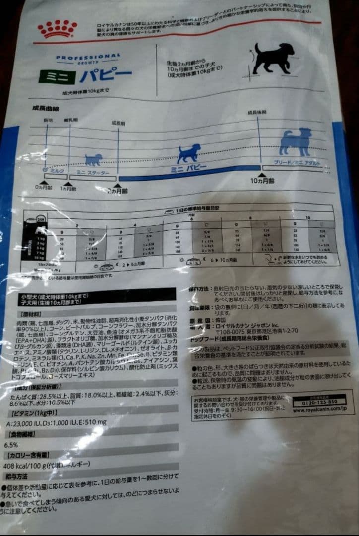  CANIN ミニスタートマザー＆ベビードッグ 10kg