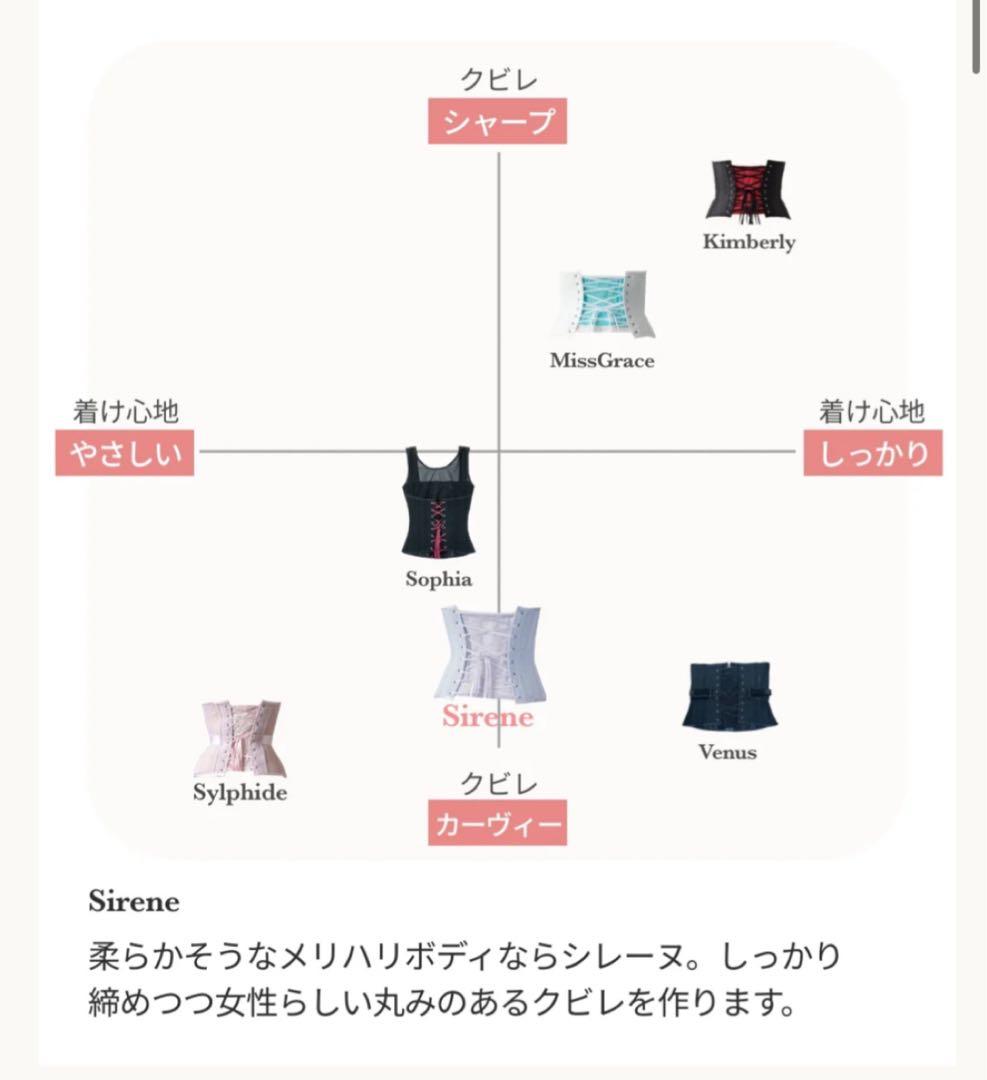 元鈴木さん コルセット