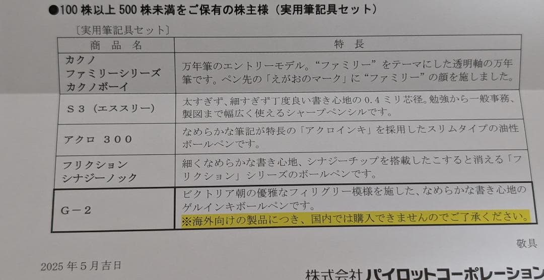 パイロット 株主優待 2024年1000株以上品 多機能筆記具他