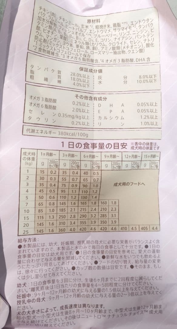 ニュートロ ナチュラルチョイス 子犬用 3kg ×2袋