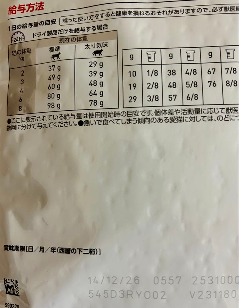 ロイヤルカナン 猫用 エイジングケア ライト 2kg 1袋