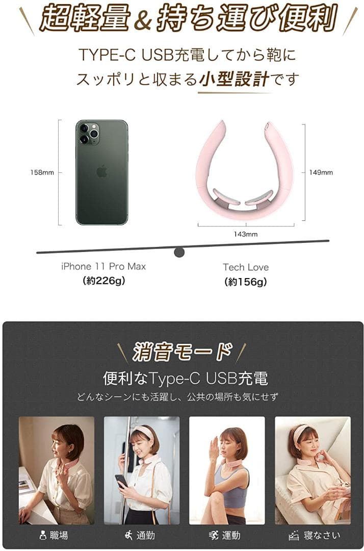 2020年度　首マッサージ