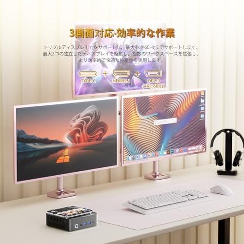 新品 ミニPC i5-14450HX 10コア 16スレッド 最大4.8GHz