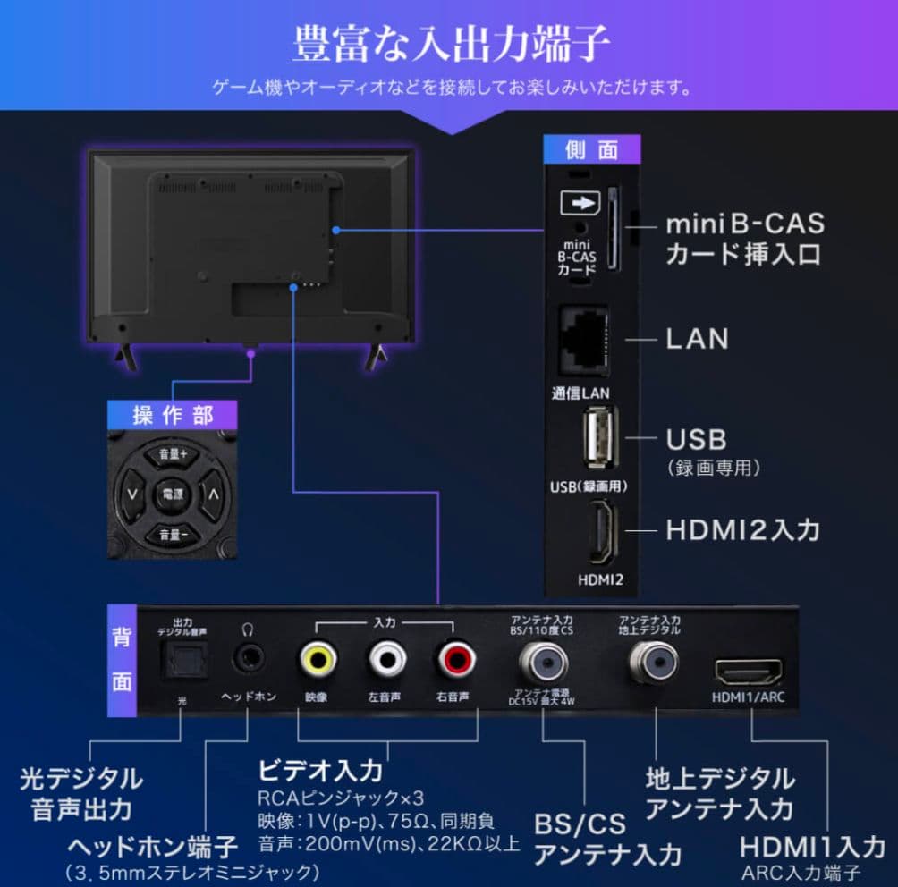 【大特価】MAXZEN 32インチ LED液晶テレビ J32CHS06