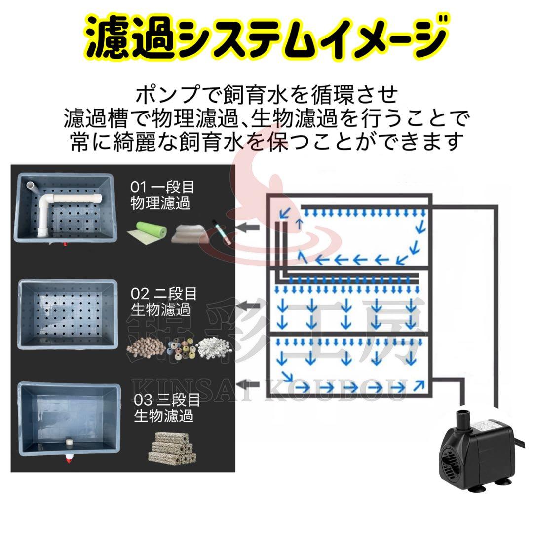15w水中ポンプ濾過材2段付きフルセット　水槽池用フィルター濾過槽オーバーフロー