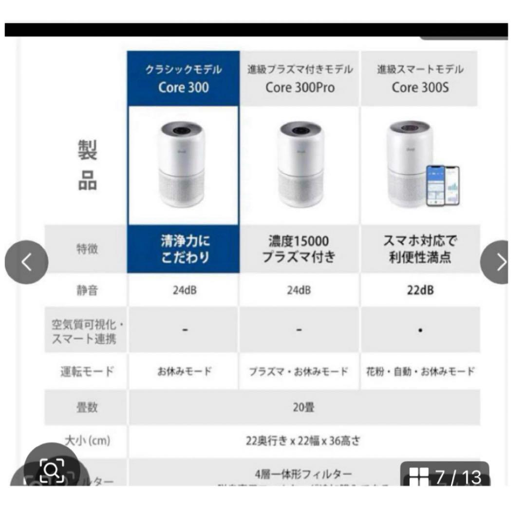 Levoit 空気清浄機 Core300 特許空気清浄機(アルゼンチン様】