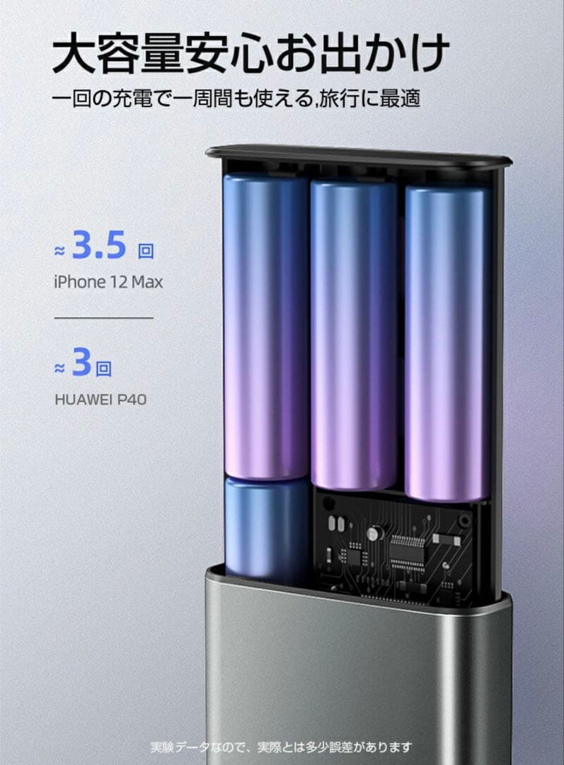 65W超高速充電 大容量モバイルバッテリー