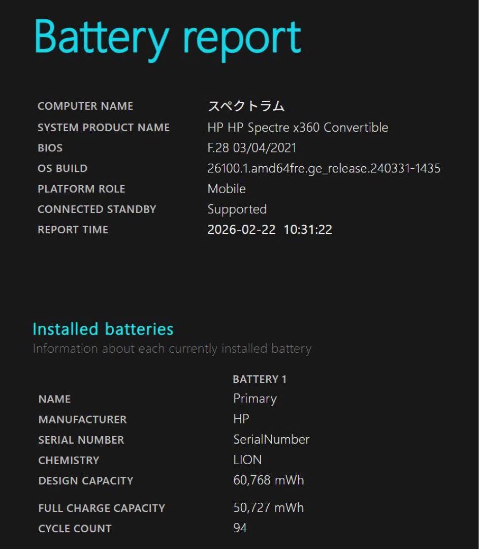 HP Spectre x360 Convertible13 ポセイドンブルー