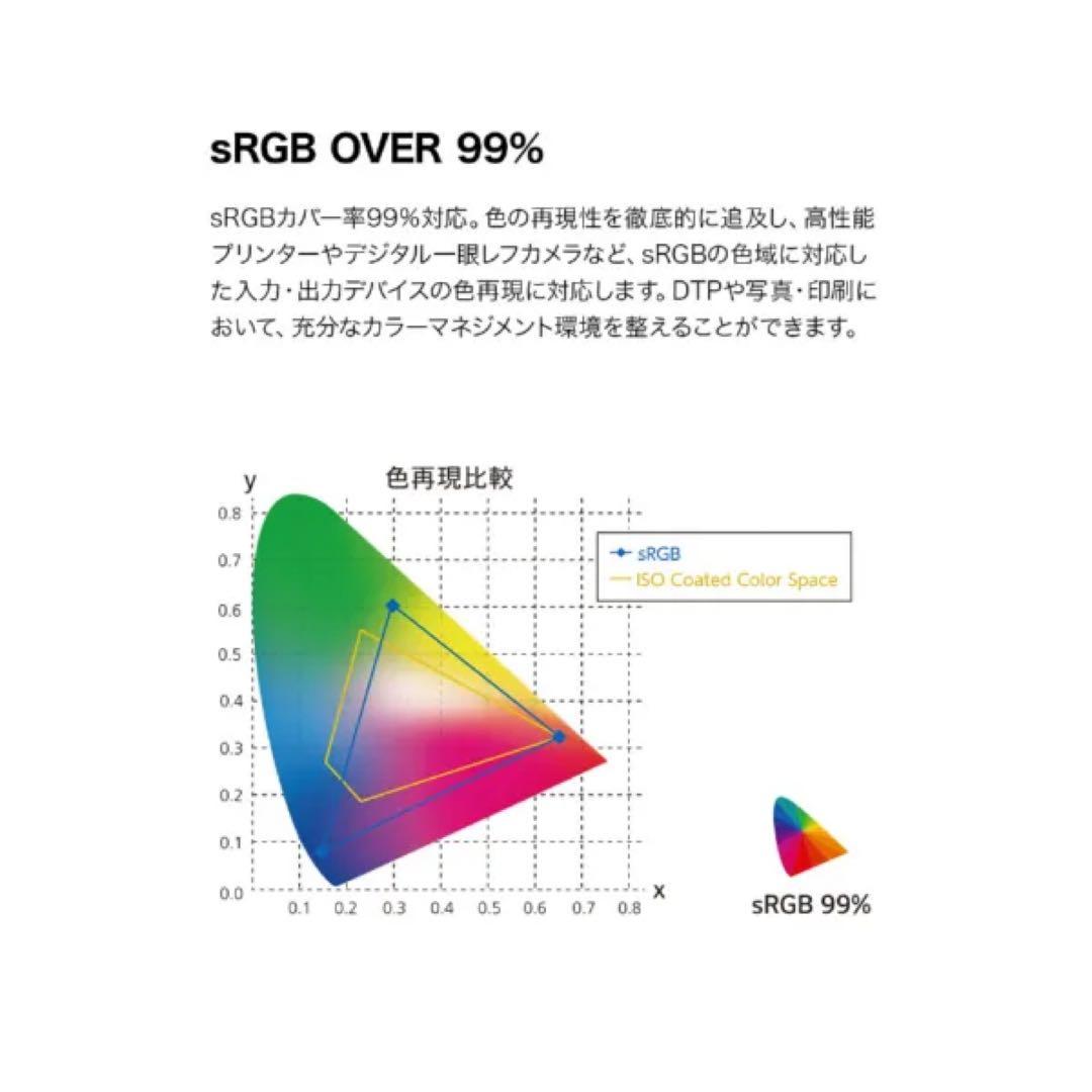 【美品】LG 24QP750-B WQHD IPS モニター付属品完備·元箱あり