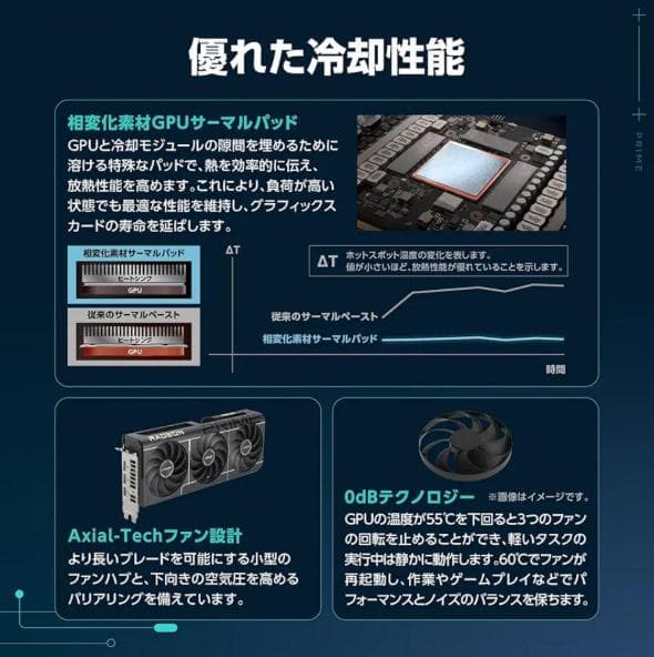 【新品・国内正規品・納品書原本】ASUS Prime RX9060XT 16GB