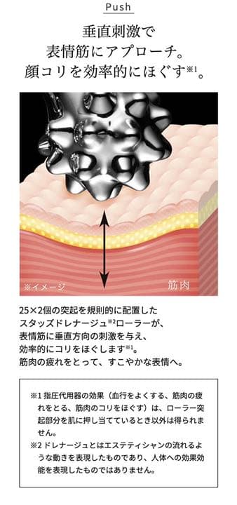 【ReFa CARAT】美顔器！新品、未使用