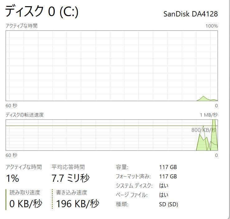 富士通 Arrows Tab Q509 タブレット 8GB 128GB SSD
