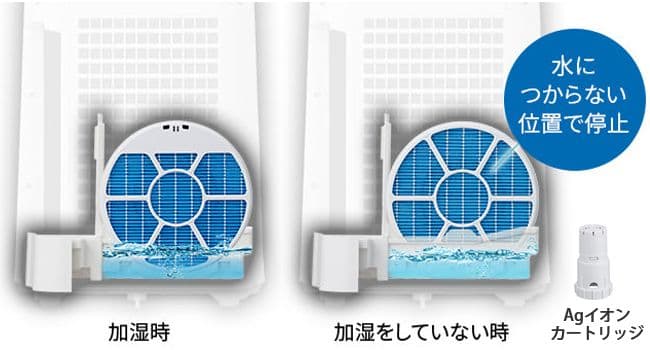 SHARP 空気清浄機 加湿機能付きプラズマクラスター ほぼ未使用！