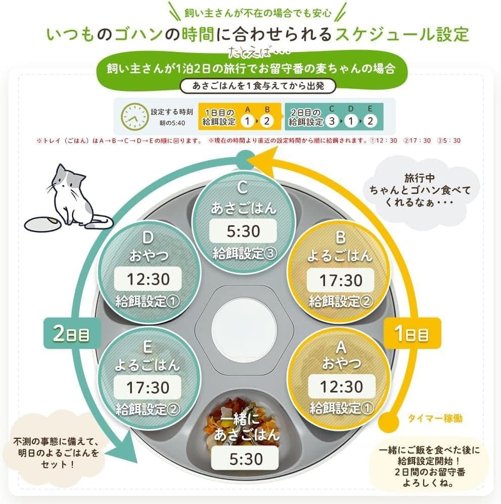 うちのこエレクトリック カリカリマシーンFR（フレッシュ）自動給餌器