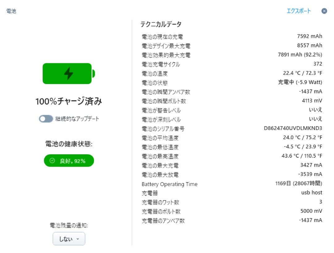 iPad 第9世代 Wi-Fi 74G 10.2インチ