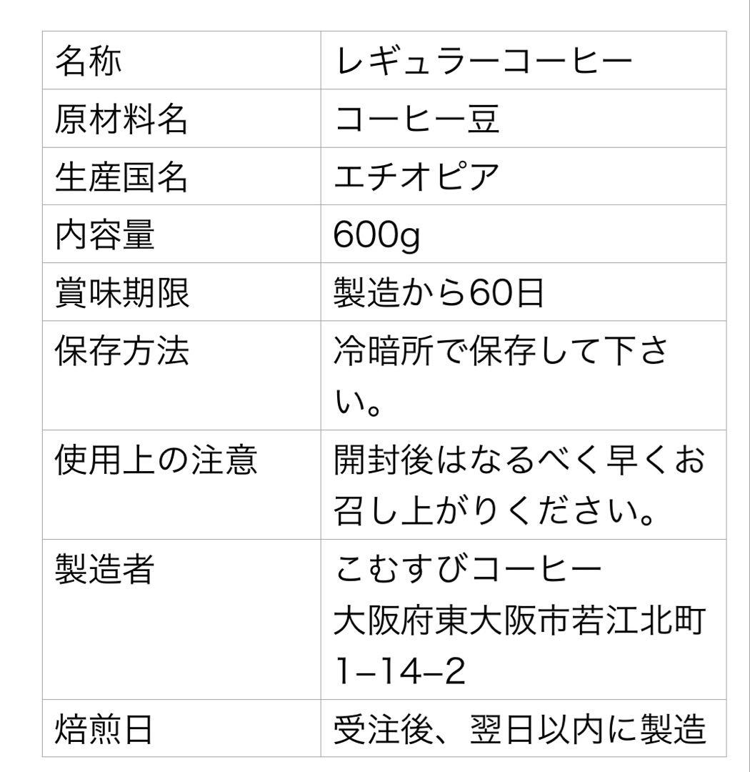 自家焙煎コーヒー豆　エチオピア　ゲイシャ　600g、ケニア 中深煎り　400g