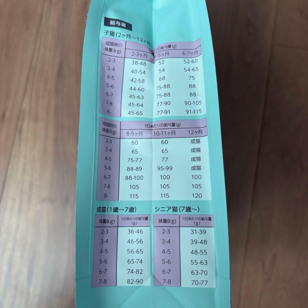 モグニャン キャットフード 1.5kg 2袋セット 未開封品