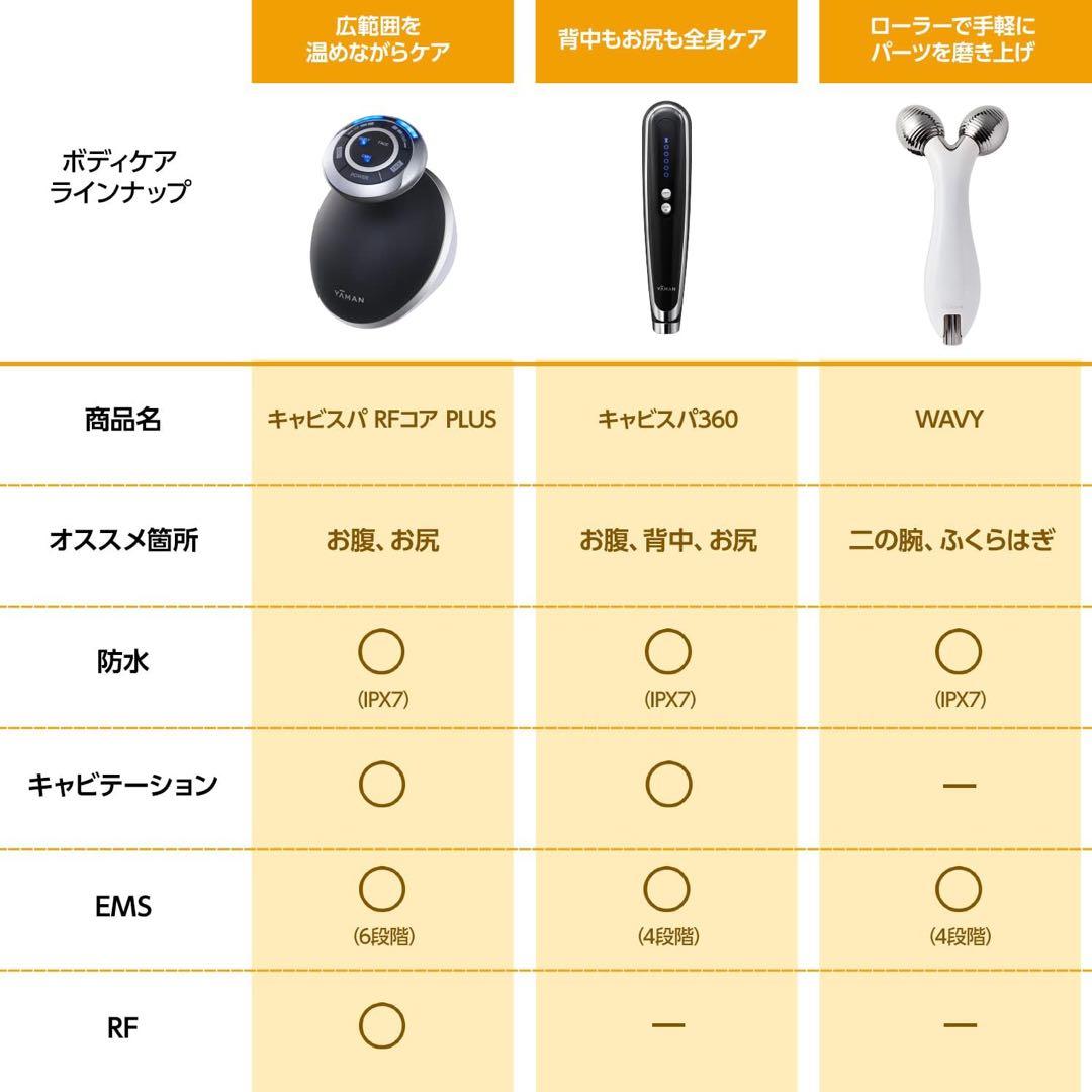 YAMAN キャビスパ 360 EMS美顔器