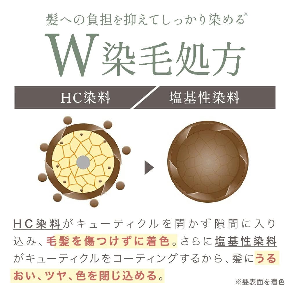 新品未使用 マイナチュレ カラートリートメント 白髪染め 3本セット ヘアカラー