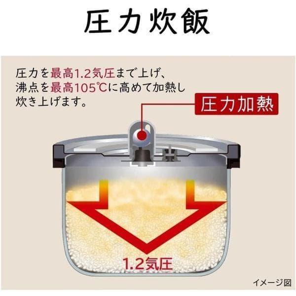 HITACHI 炊飯器 5.5合 圧力IH RZ-H10EJ R Mレッド