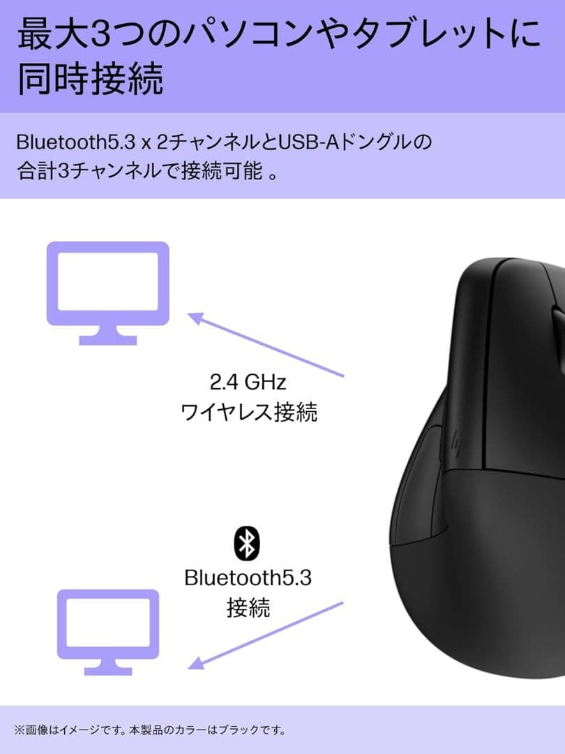 未開封品 HP エルゴノミクス ワイヤレス マウス HP 920