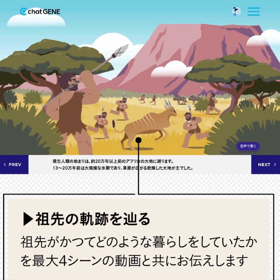 chatGENE Pro 遺伝子検査キット　唾液で祖先人種　疾病 500項目
