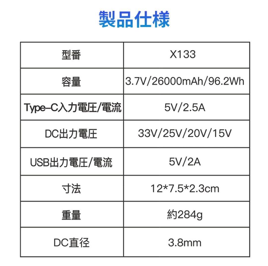 ファンバッテリー 26000mAH 空調服　空調作業服 バッテリー 33V