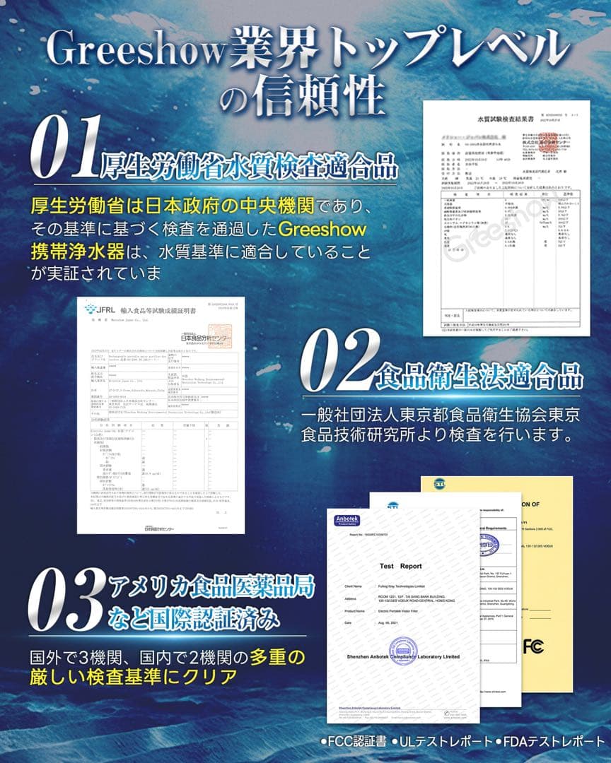 【2月末販売終了‼️】Greeshow 携帯浄水器 電動浄水器セット