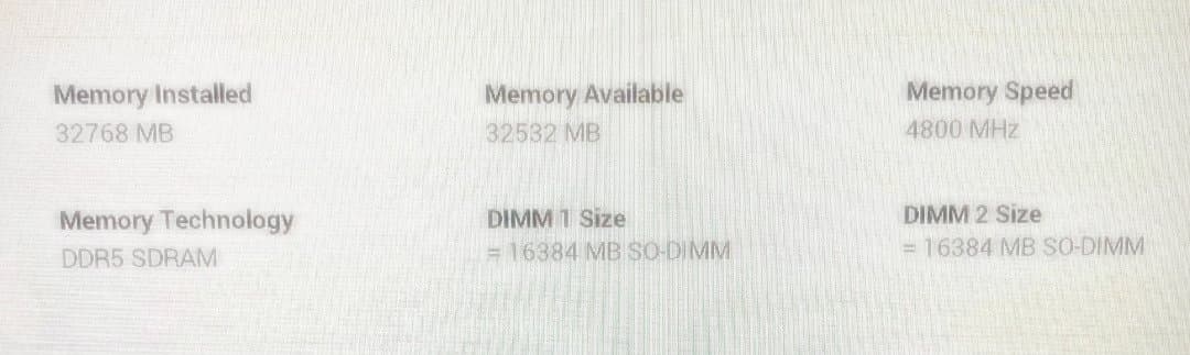 SAMSUNG DDR5-4800 16GB×2 計32GB SO-DIMM