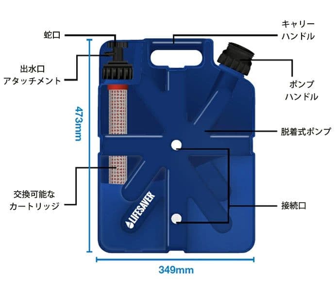 【新品】LifeSaver Jerrycan 大容量浄水器｜防災・アウトドア用