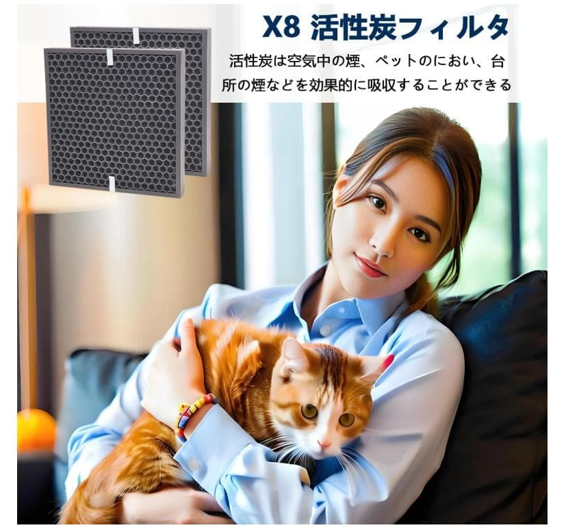 新品 Airdog X8 X8D Pro 互換フィルター 2枚セット 空気清浄機