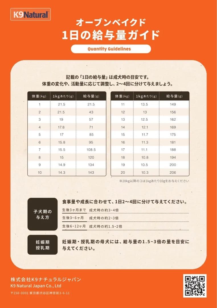 新品未開封 K9ナチュラル オーブンベイクド ラム 1kg×2 ドッグフード