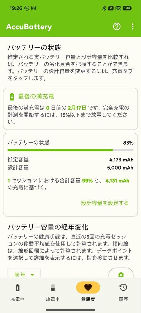 Xiaomi14T　国内版　チタングレー