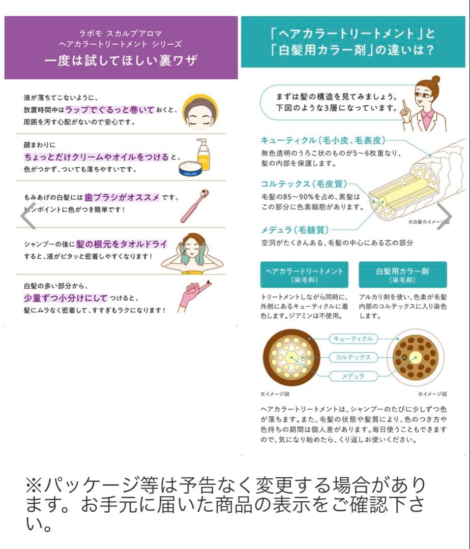 LABOMO スカルプアロマ ヘアカラー トリートメント 2本セット＋バッグ