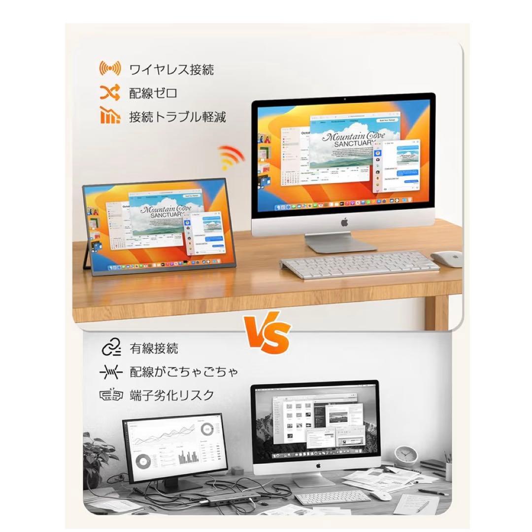 ワイヤレス モバイルモニター 15.6インチ FHD1080P 8000mAh