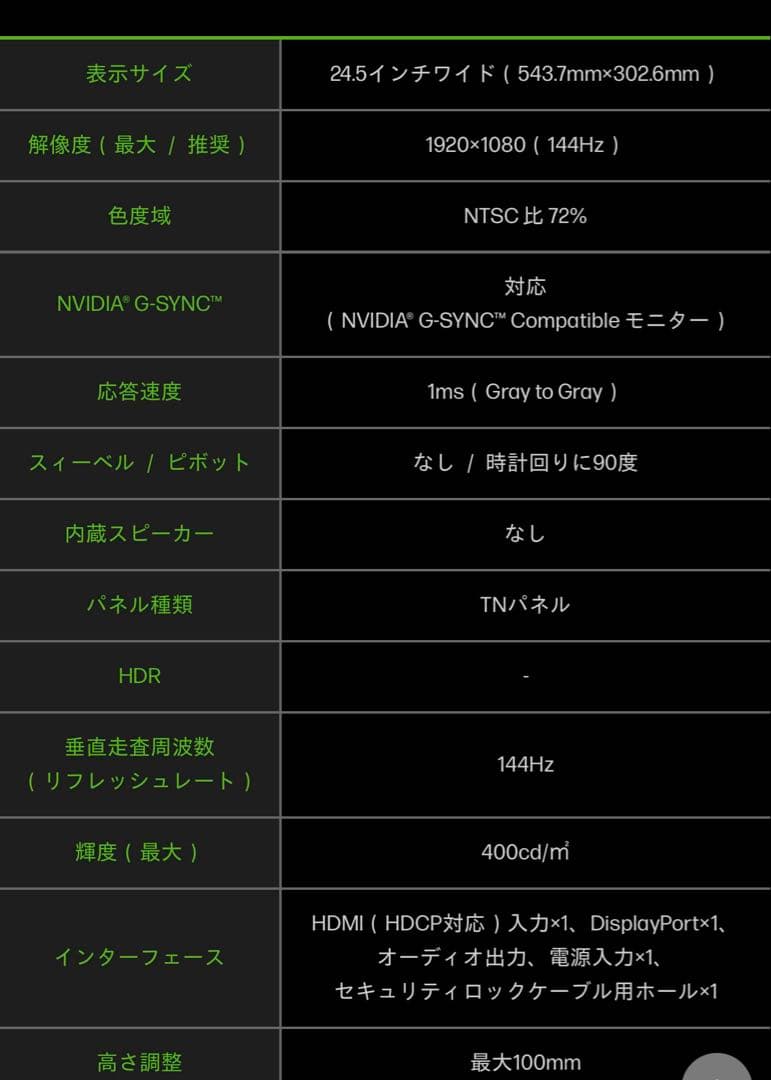 Hp 25x ゲーミングモニター ①