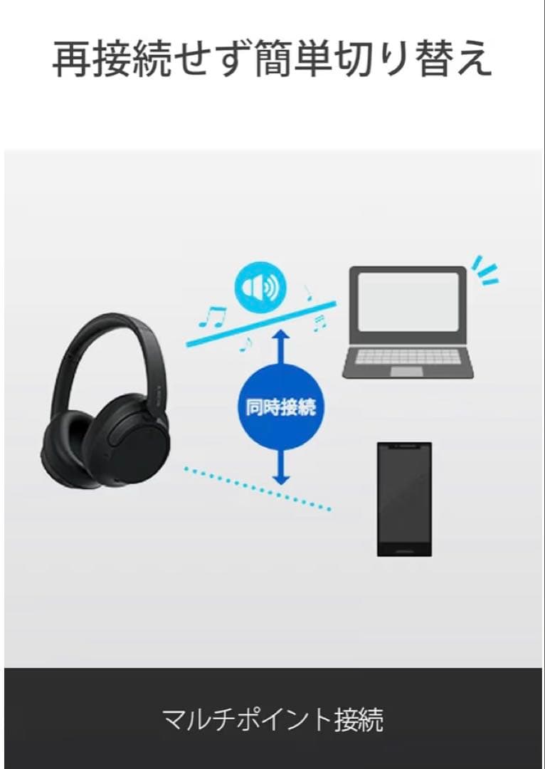 ソニー（SONY） ワイヤレスノイズキャンセリングヘッドホン WH-CH720N