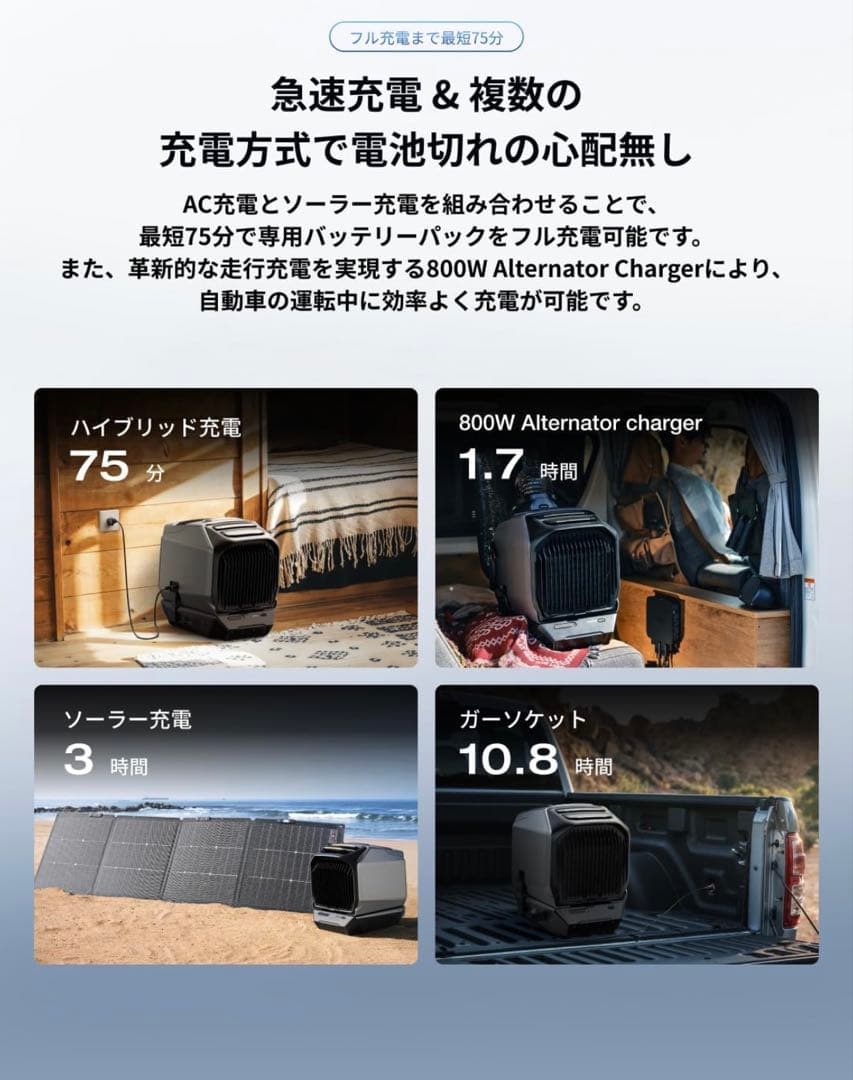 【新品未開封】 EcoFlow エコフロー ポータブルエアコン　WAVE 3