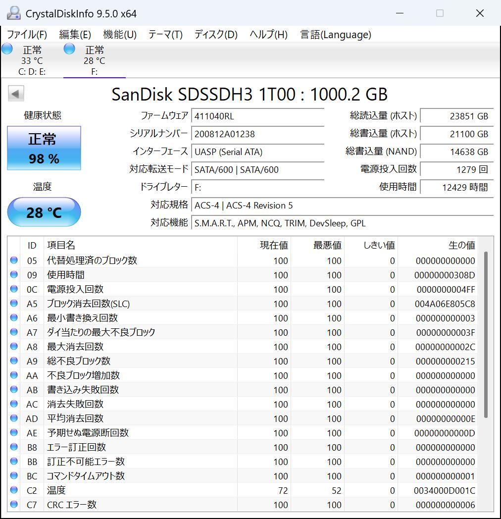 SanDisk Ultra 3D SSD 1TB ◆健康状態98%◆