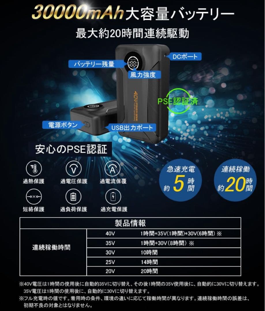 ファンバッテリー セット 超高出力 30000mAh大容量