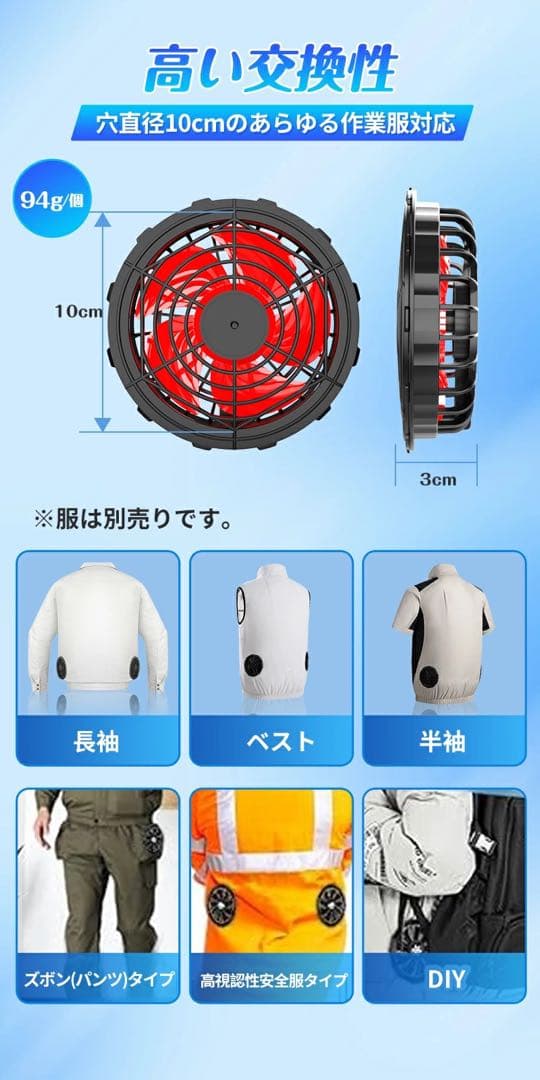 ファンバッテリーセット 空調作業服用 28V 暴風ファン 30000mAh
