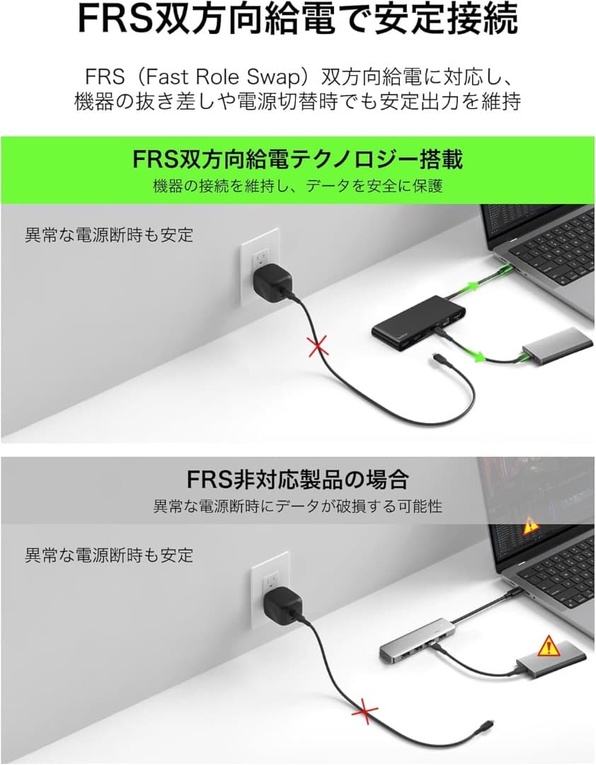 新品　Belkin USB-C 8-IN-1 ハブ2.5Gbps 4K@60Hz