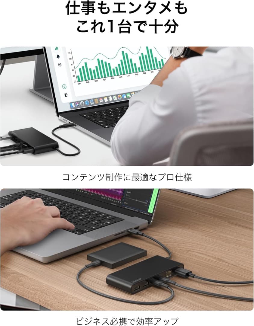新品　Belkin USB-C 8-IN-1 ハブ2.5Gbps 4K@60Hz