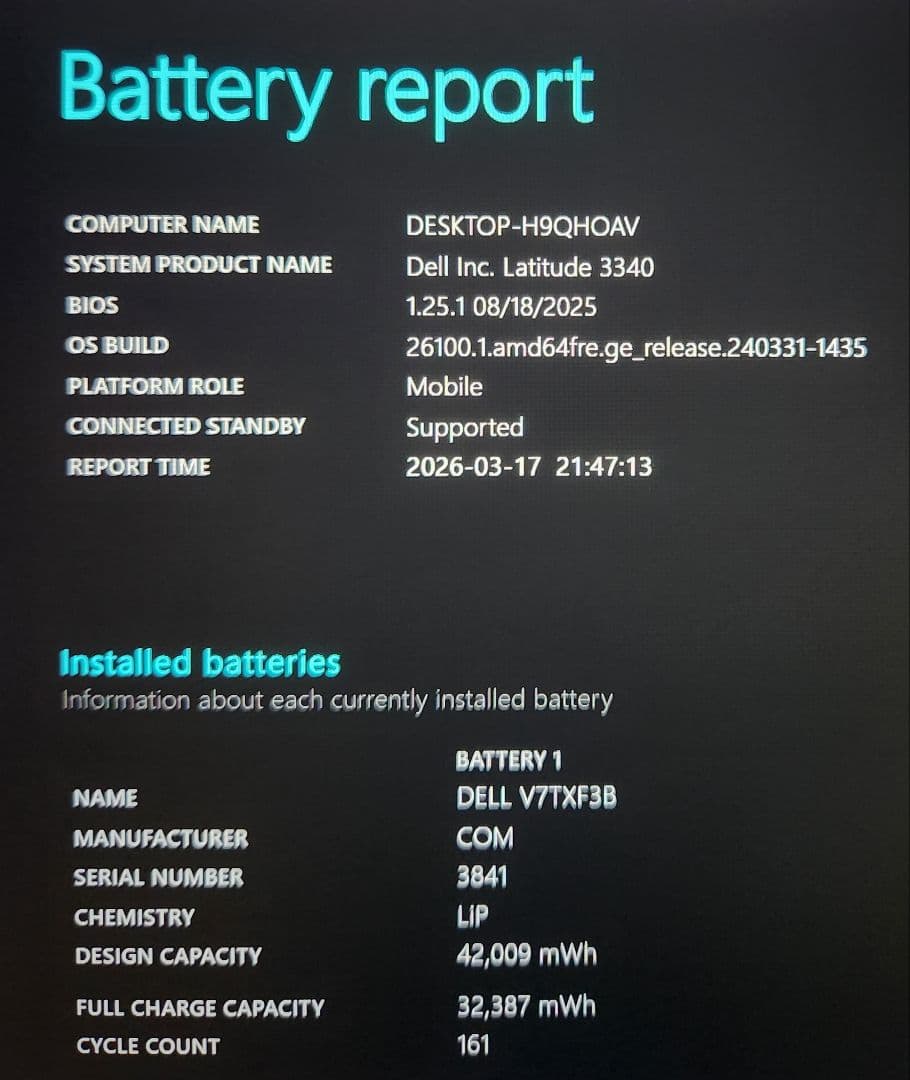 Latitude3340 第13世代Corei5 16GB 256GB FHD