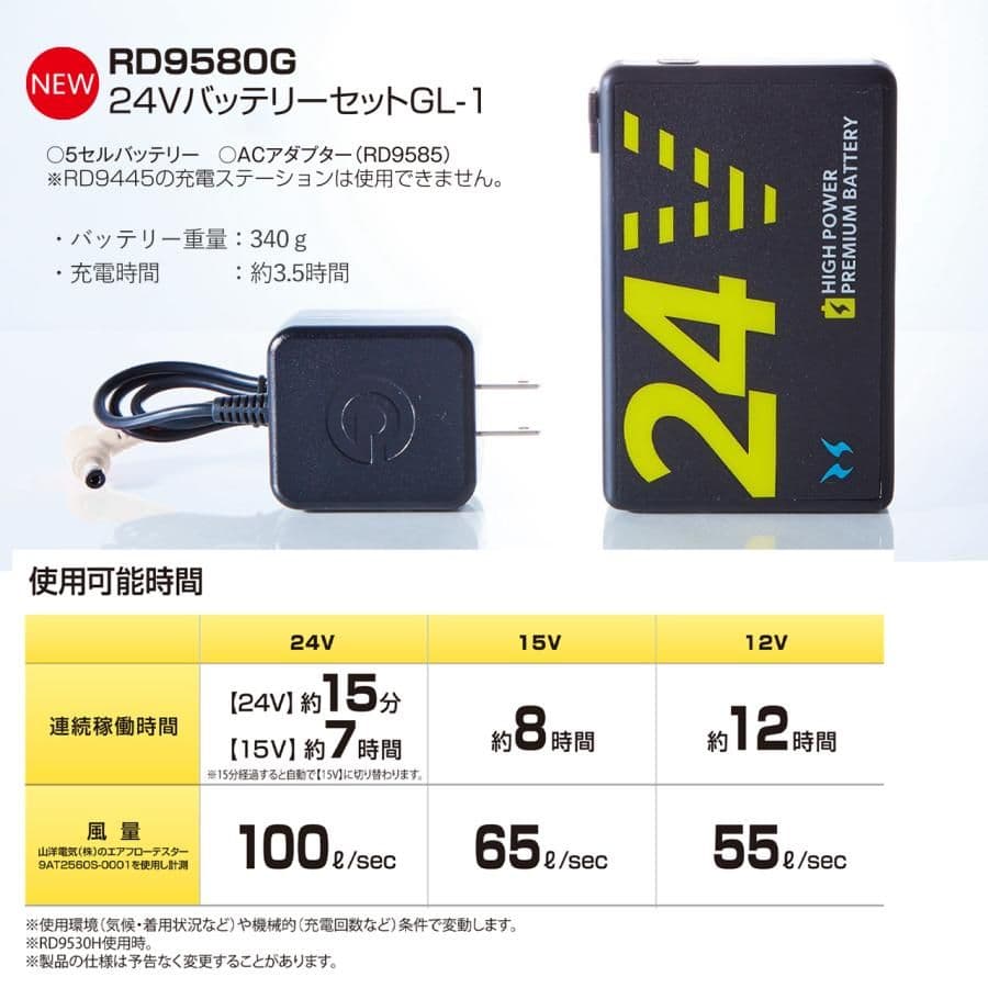 M【即出荷可】限定 2025新作バートル空調服＋最強バッテリーファンセット