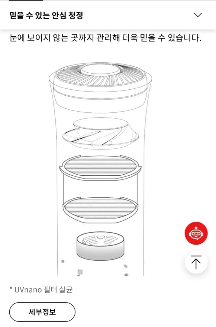 LG 小型空気清浄機AP111MGHB(日本非売品)新品未使用