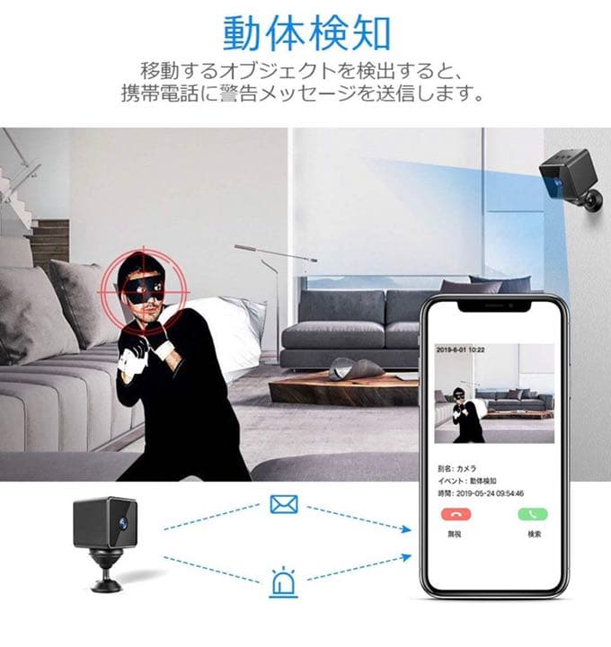 [限定セール]  ♦新品未開封♦ 超小形カメラ 3台セット！